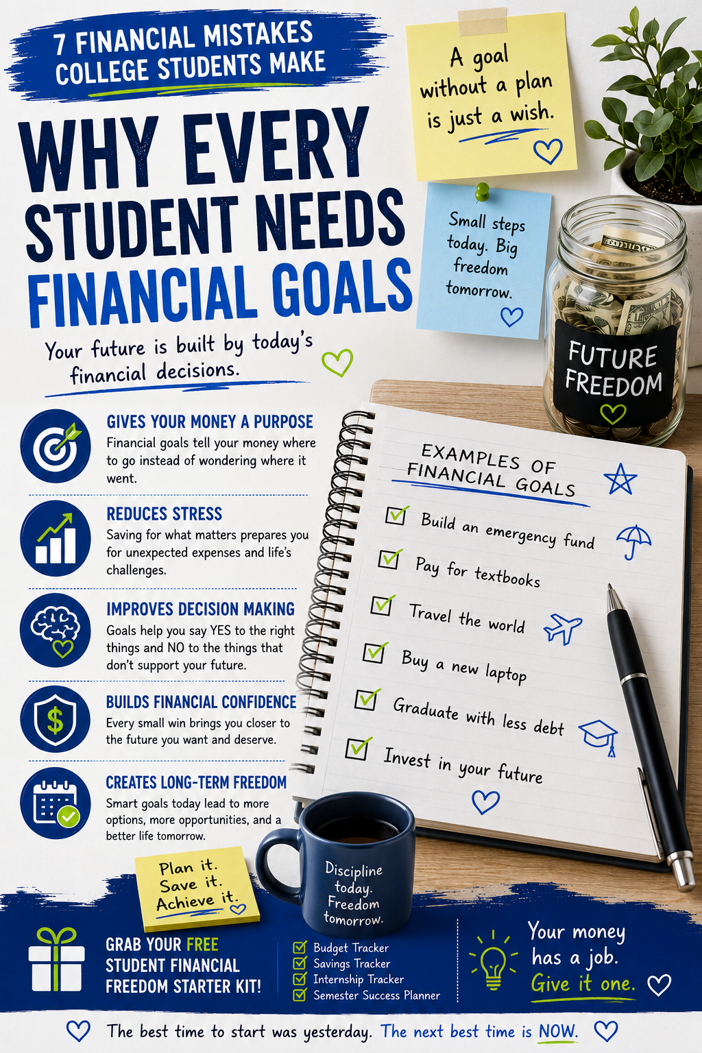Why Every Student Needs Financial Goals